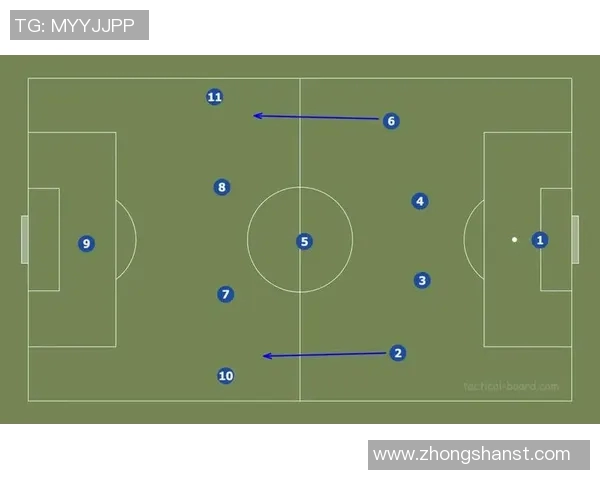 CSGO战术V5防守体系解析助力s15电竞团队提升竞技水平 CSGO战术V5防守体系解析助力s15电竞团队提升竞技水平