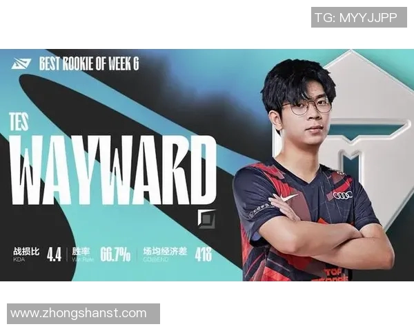 CSGO耐力排行榜更新LNG战队荣登第八位引发热议