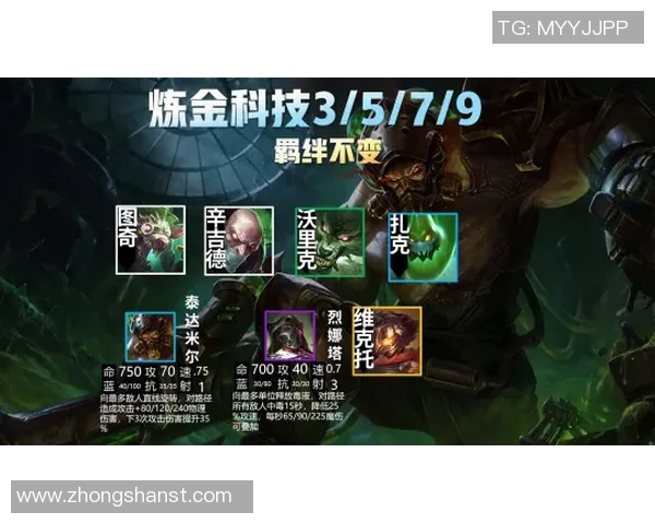 数据分析V5在S15LOL赛季中的个人能力提升与表现分析 数据分析V5在S15LOL赛季中的个人能力提升与表现分析