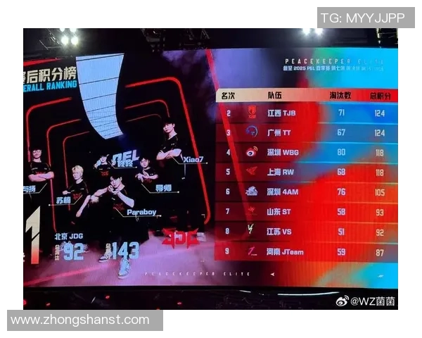 S15LOL赛季与和平精英热议JDG节奏争议引发的讨论与反思