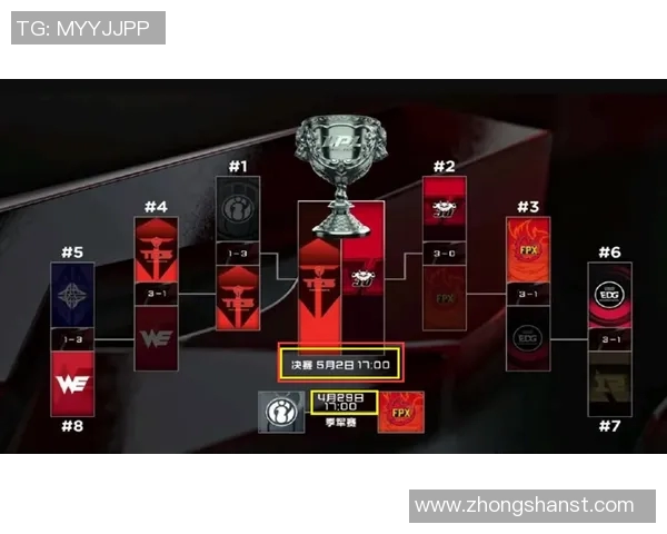 电竞比分最新DOTA2战况分析JDG战队领跑TOP10精彩对决回顾 电竞比分最新DOTA2战况分析JDG战队领跑TOP10精彩对决回顾