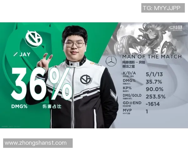 电竞数据电竞比分分析V5在包夹战术中的成功与失误探讨