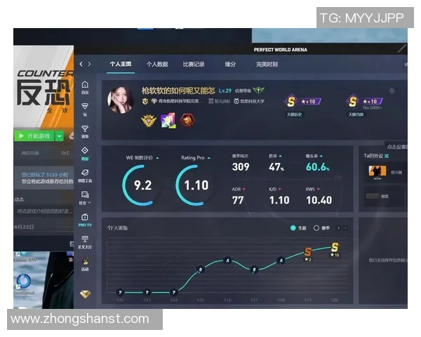 esports数据CSGO专题聚焦WE的实力
