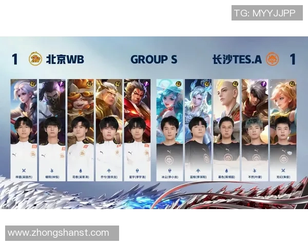 esports数据S15LOL赛事分析EDG战队在王者荣耀中的表现与转型解读 esports数据S15LOL赛事分析EDG战队在王者荣耀中的表现与转型解读