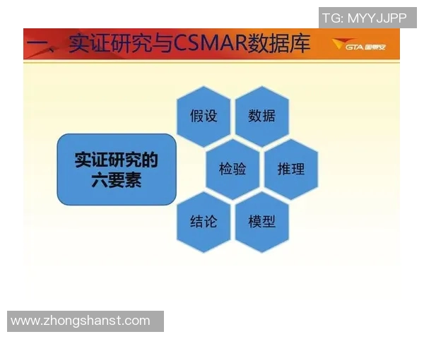 esports最新数据深入探讨LNG耐力表现的数据分析与优化策略研究 esports最新数据深入探讨LNG耐力表现的数据分析与优化策略研究