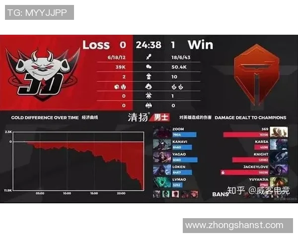 电竞新闻深入分析TES在职业联赛中的技术表现与战术运用探讨