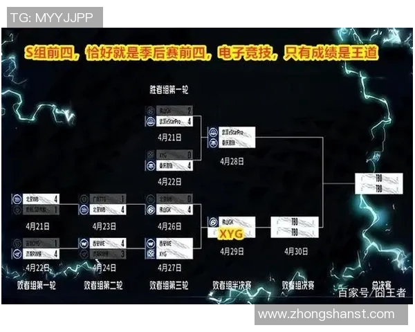 电竞新闻王者荣耀聚焦WE战队灵活战术与多变阵容的深度分析与探讨